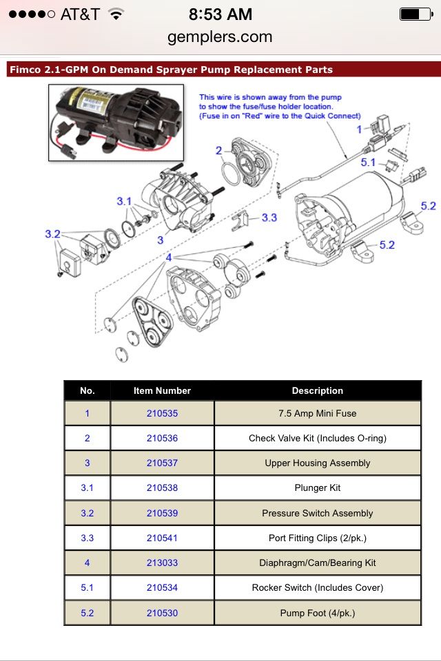 Fimco sprayer pump replacement All Things Habitat Lets talk.....